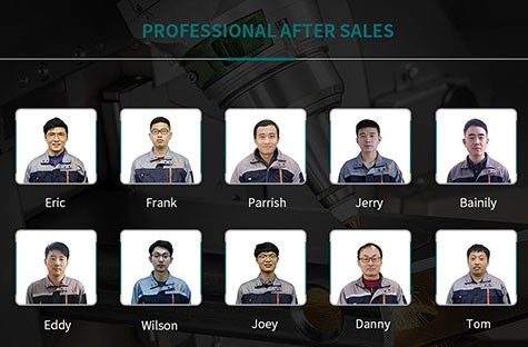 After Sale Guarantee