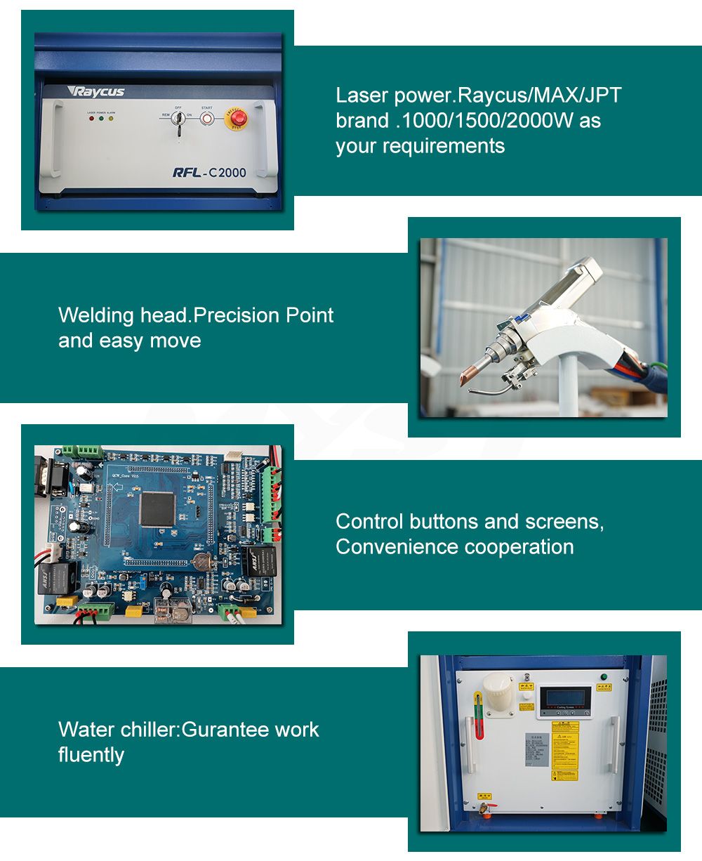 High Efficiency Laser Welding Machine