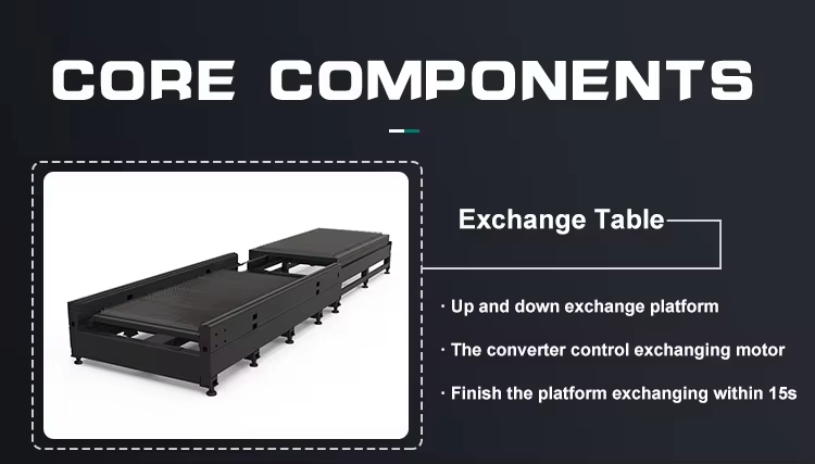 LX3015HE Exchange Table Stainless Brass Carbon Steel Laser Cutting Machine