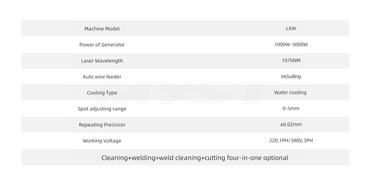 2026 Latest LXW Series Automated Welding Robot 4 in 1 Laser Welding Machine