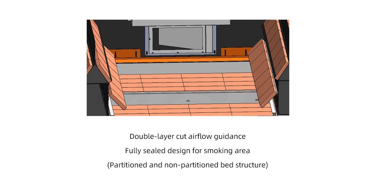 2026 All-New Upgraded High-End LX3015FG 1KW-30KW CNC Fiber Laser Cutting Machine